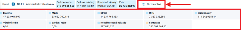 Rozložení nákladů rozpočtu
