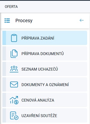 Panel procesů soutěže