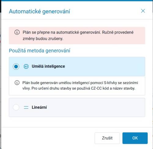 Okno Automatické generování s volbou metody generování