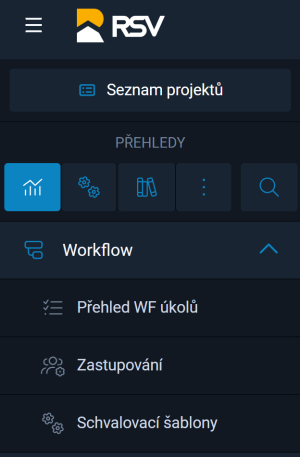 Procesy modulu Workflow