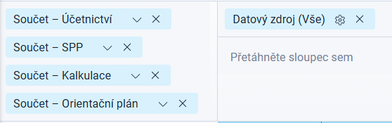 Panel pro nastavení polí s hodnotovými poli a oblastí filtru Panel pro nastavení polí s hodnotovými poli a oblastí filtru