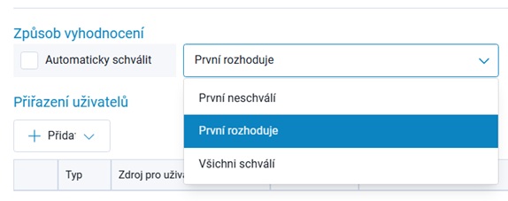 Nastavení větve Nastavení větve